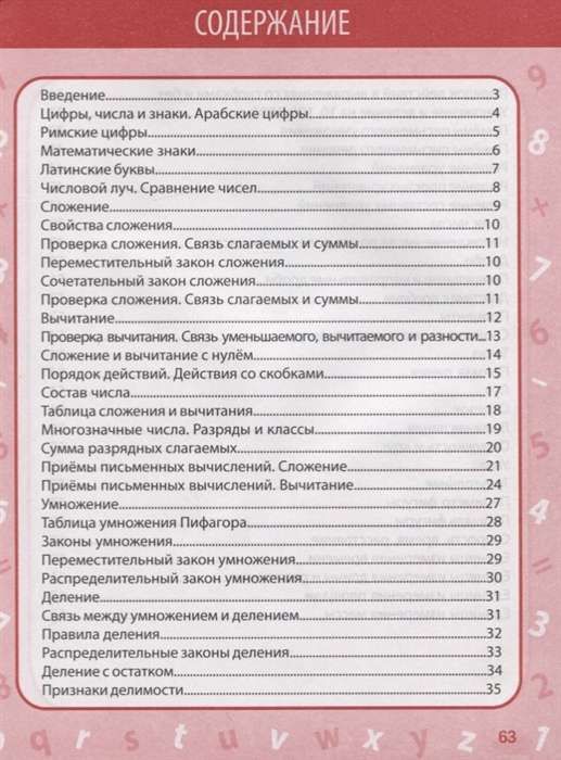Математика весь курс в схемах и таблицах