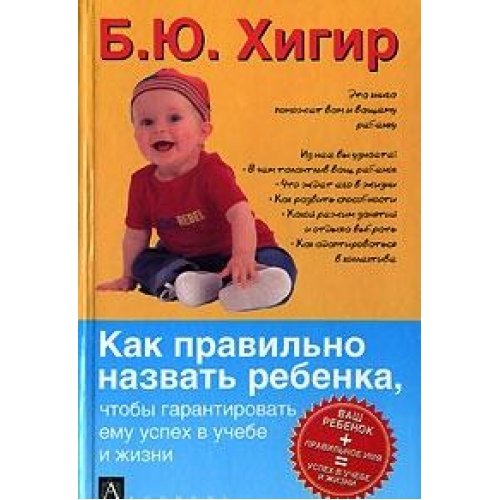 Одежда для новорожденных. Название детских вещей. Выбор имени ребенку картинка. Маф егоза игровой комплекс 0222. Буквы для плаката.