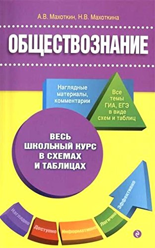 Обществознание : Весь Школьный Курс В Схемах И Таблицах : Махоткин.