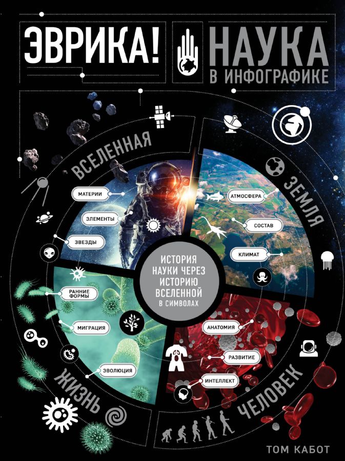 Эврика! Наука в инфографике : Подарочные издания. Наука : Кабот Том ...
