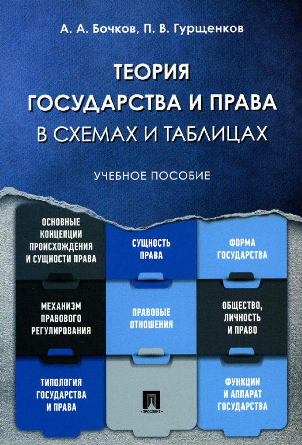 Теория Государства И Права В Схемах И Таблицах.Уч. Пос.-М.