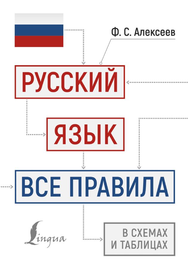 Русский язык: все правила в схемах и таблицах : Схемы и таблицы ...